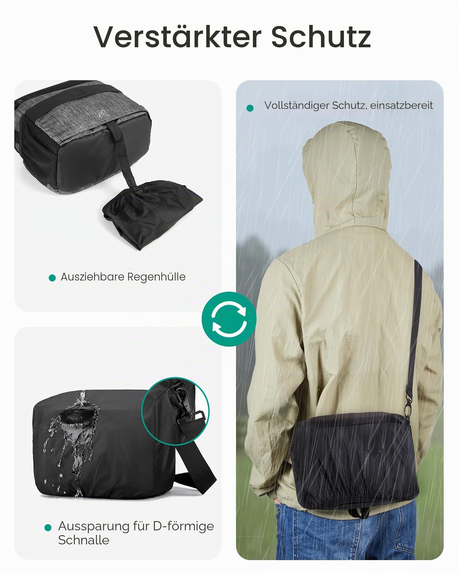 bagsmart Kameratasche Spiegelreflex DSLR SLR Fototasche Spiegelreflexkamera Systemkamera Objektive Zubehör mit Regenschutzhülle Schultertasche Grau