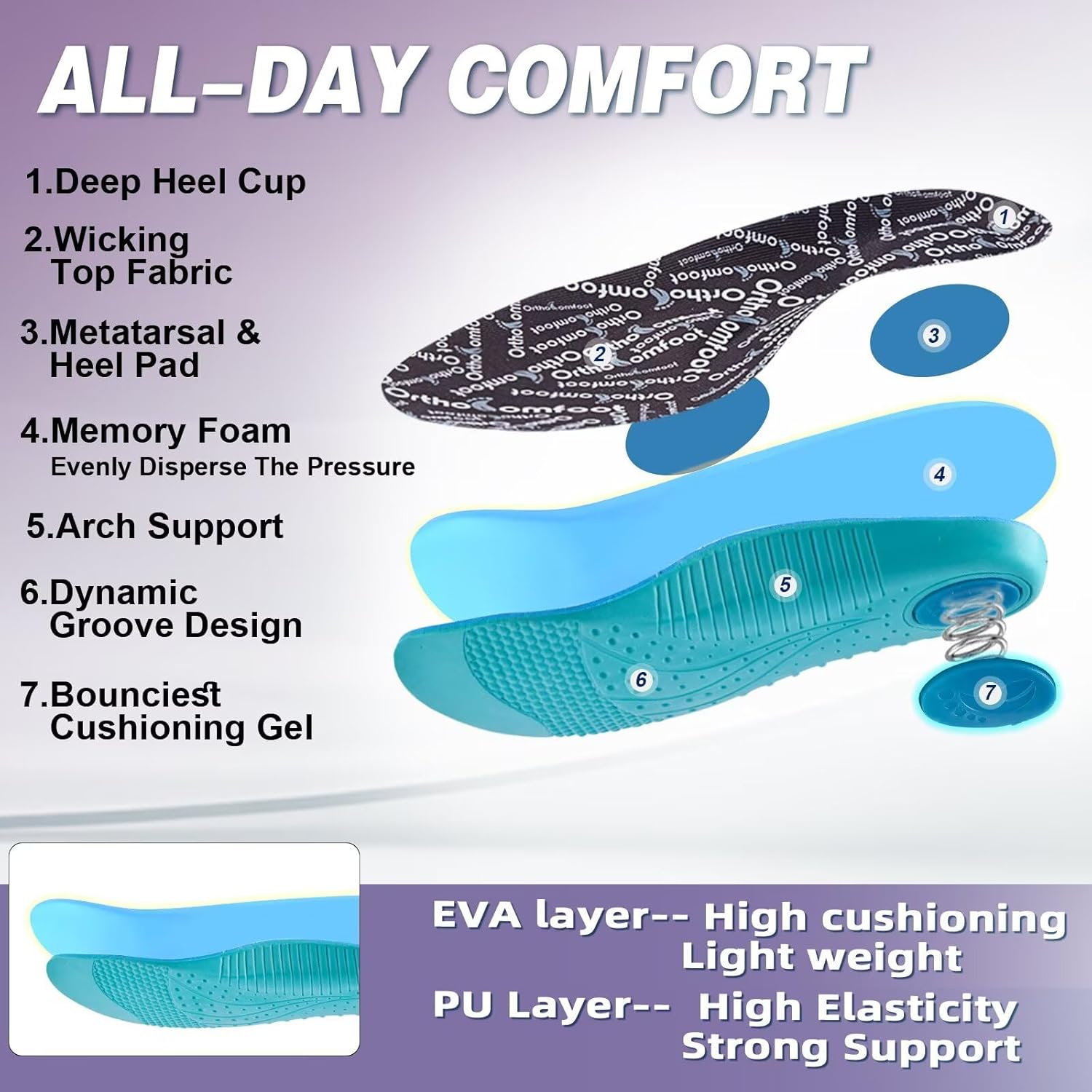 Women's Orthopedic Road Running Shoes: Comfortable Arch Supports Plantar Fasciitis Orthotic Athletic Sneakers, Casual Flat Feet High Arch Tennis Sport Walking Shoes for Foot Heel and Pain Relief - Image 5