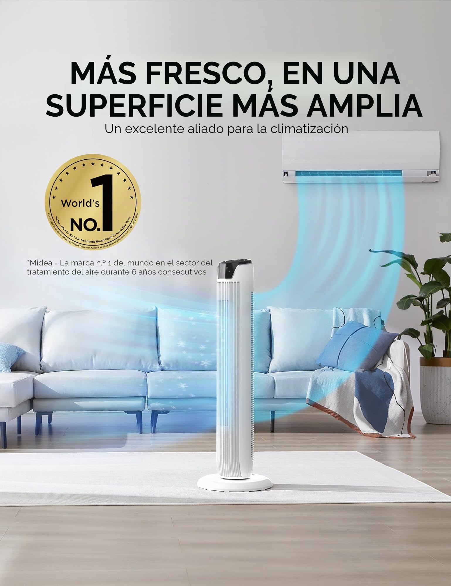 Midea Ventilador de pie