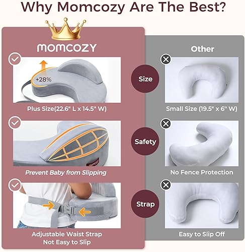 Miniatura 8 de Momcozy Innovadora almohada de lactancia con valla de seguridad, espuma viscoelástica firme y elástica, soporte ergonómico estable y comodidad
