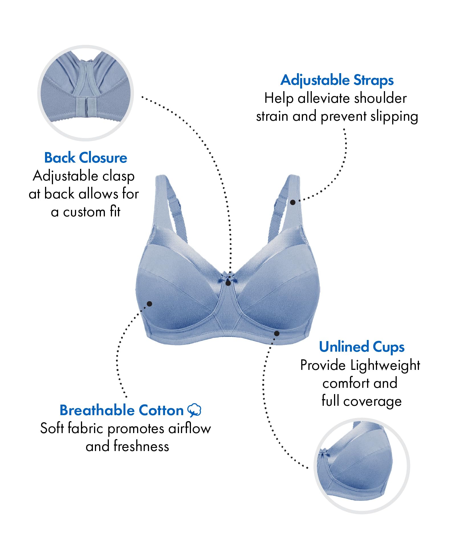 Bestform 5006715 Satin Trim Wireless Cotton Bra with Unlined Cups Sujetador Mujer