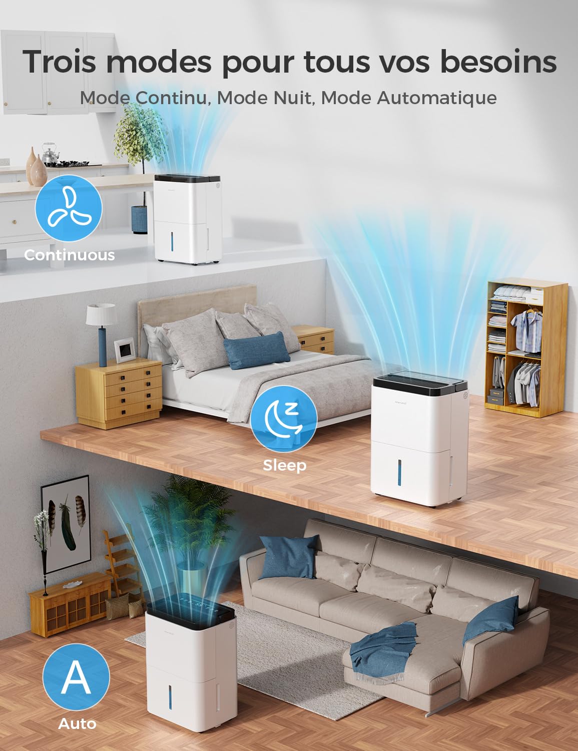 Deshumidificador, 12 L/Día, Control de Humedad, Para Sótano | 3 Modos, 2 Velocidades, Temporizador 24 H, Descongelación Automática, Manguera De Drenaje, Para Sótano, Dormitorio, Baño