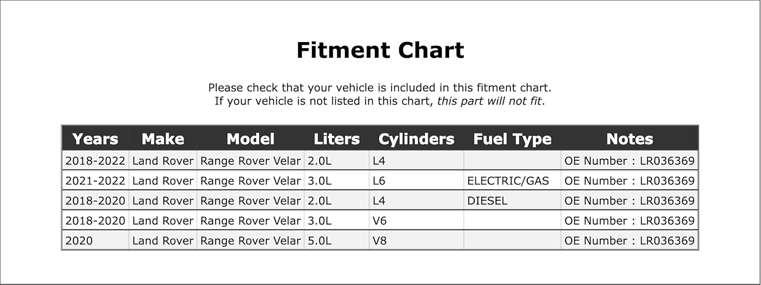 Cabin Air Filter Compatible With Land Rover Range Rover Velar 2022 2021 2020 2019 2018 P-1720646
