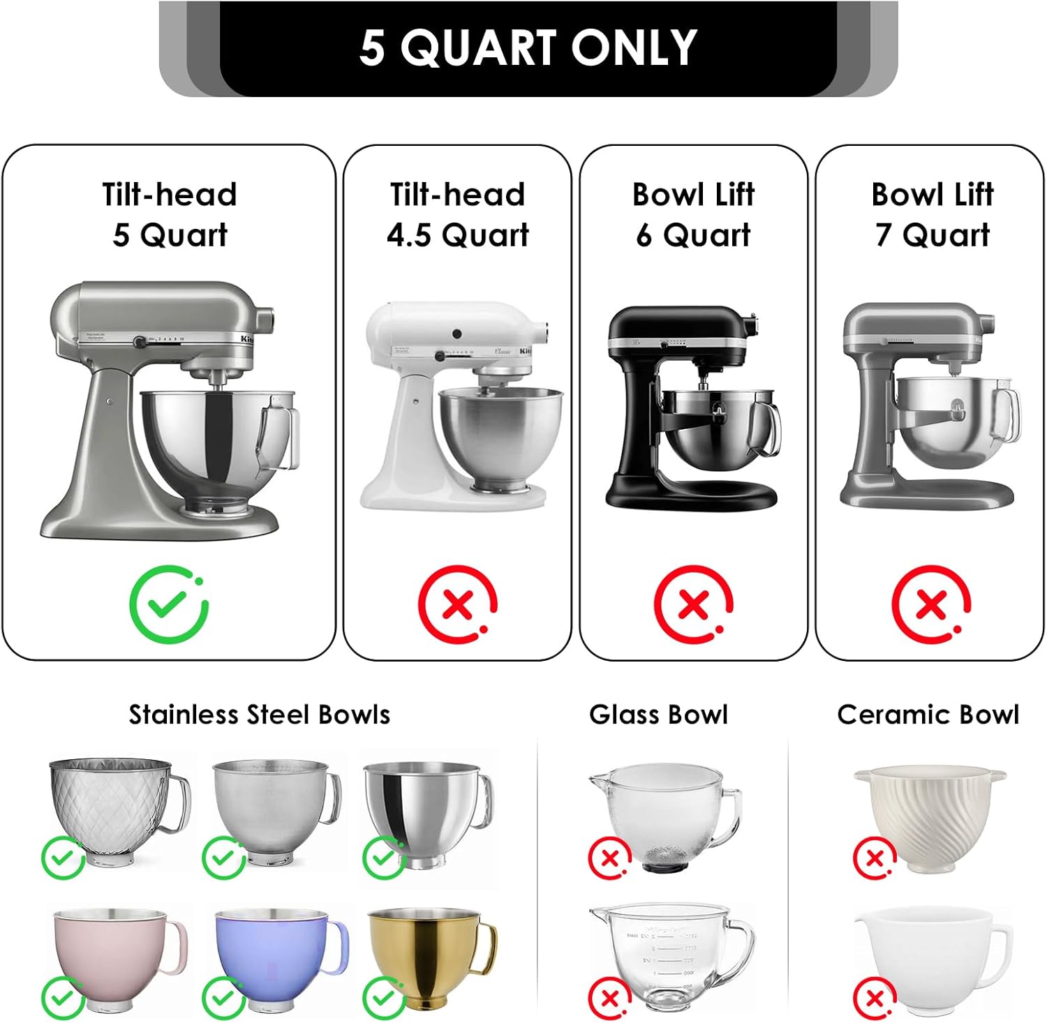 3-Pack Silicone Bowl Liners with Lids for KitchenAid 5-Qt Tilt-Head Bowls Only, 2mm Extra-Thick Premium Silicone, Built-In Air Vents for Dough Proofing, Dishwasher Safe, BPA-Free