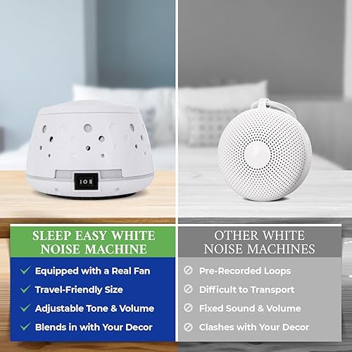 Miniatura 4 de Sleep Easy Acondicionador de sonido, máquina de ruido blanco, paquete de 2, Paquete de 1, Blanco, 1, 1