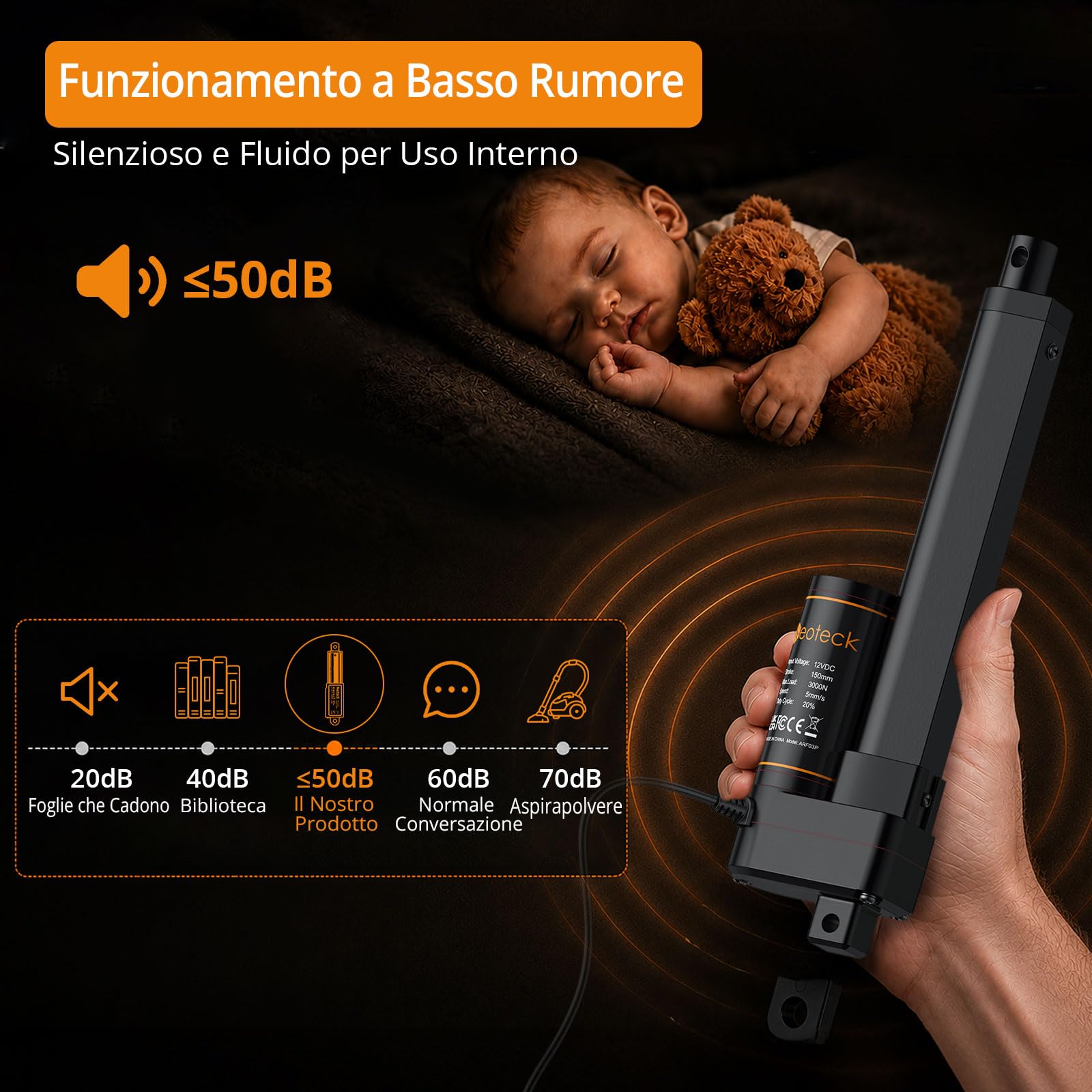 Neoteck Motore Lineare Elettrico 3000N 150mm 12V DC 3.5 mm/s a Carico 50 dB | Attuatore Lineare IP65 Finecorsa Integrato Certificato CE per Sollevatori Industriali Macchine Agricole Rimorchi Camion e CNC