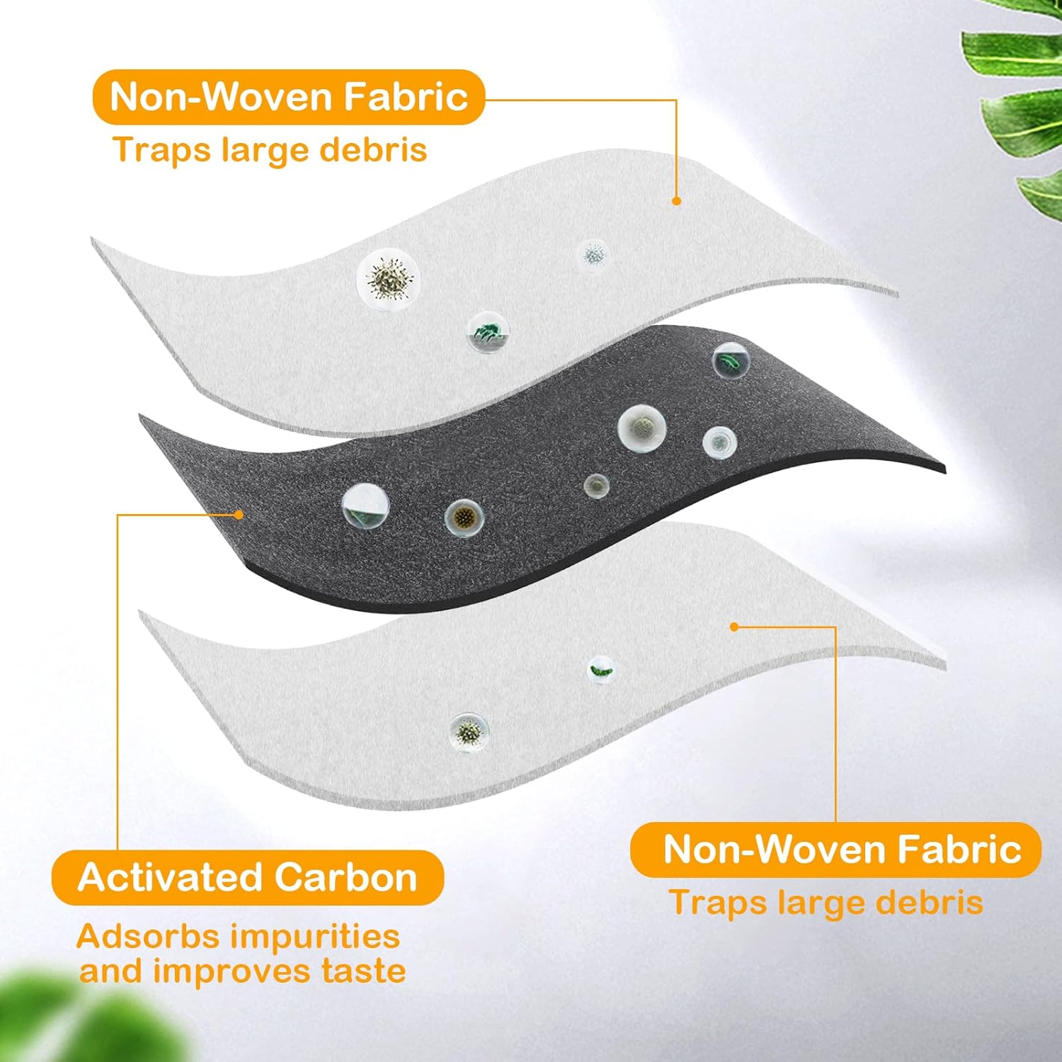 16+16 Pack Replacement Filters for SEIRMEP 101oz/3L Stainless Steel Cat Water Fountain, Includes 16 Filters & 16 Sponges - Image 5