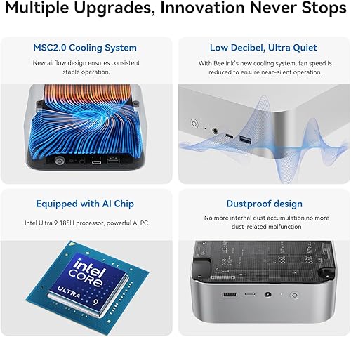 Vista 80 de Beelink Mini PC SEI11, Intel 10ª generación i5-11320H (hasta 4.5 GHz) 4C/8T, mini computadora de 16 GB DDR4 RAM 500 GB NVMe SSD, micro PC 4K a 60Hz