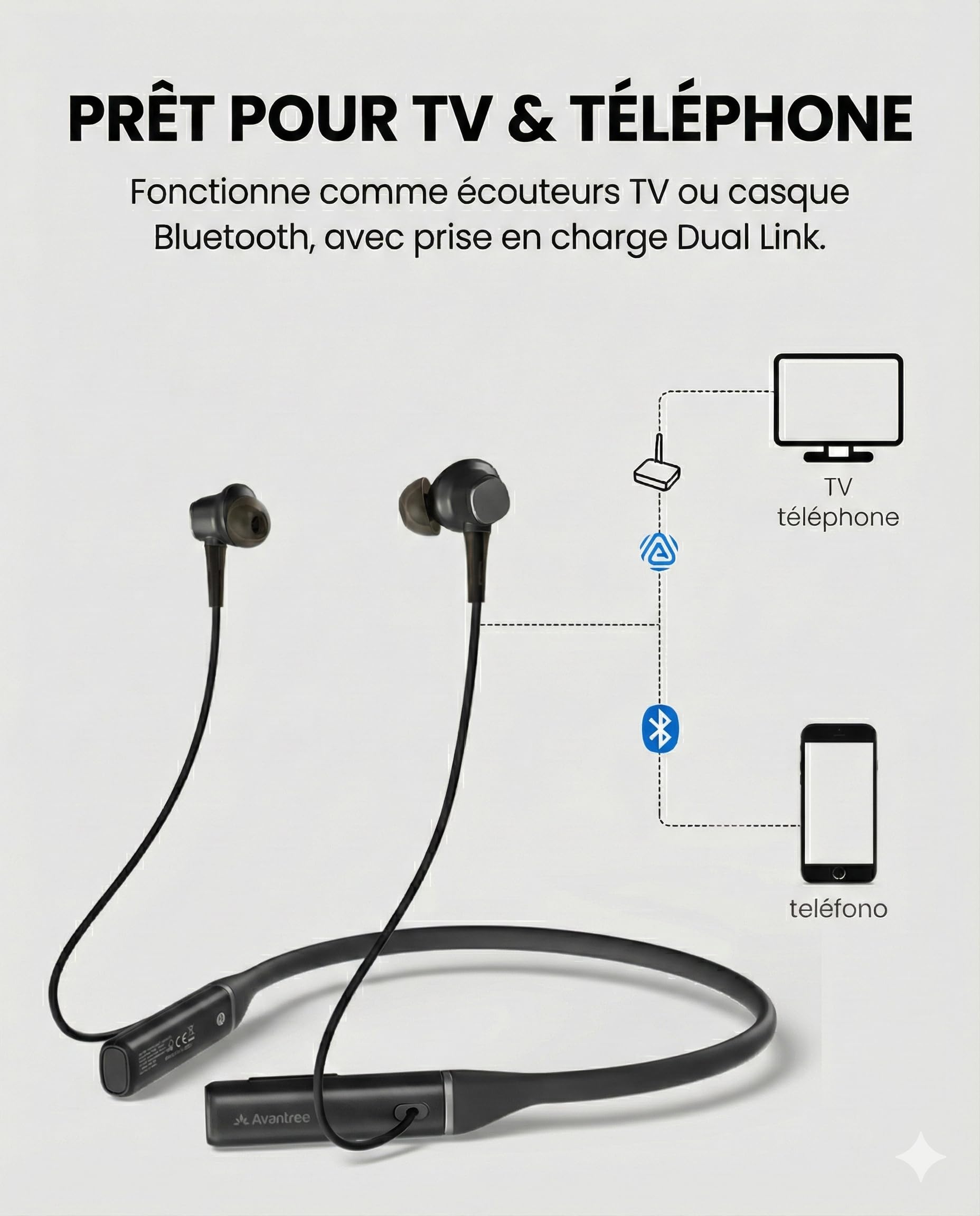 Avantree Aura Loop – Auricolari TV Wireless di Nuova Generazione con Auracast & Base di Ricarica, 3 Modalità EQ con Voice Clear per Anziani, Supporta Connessione Auracast One-to-Many