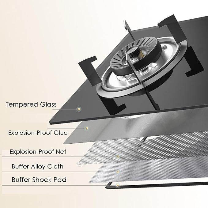 Estufa de Gas con Vidrio Templado y Panel de 330x430 mm miniatura 7