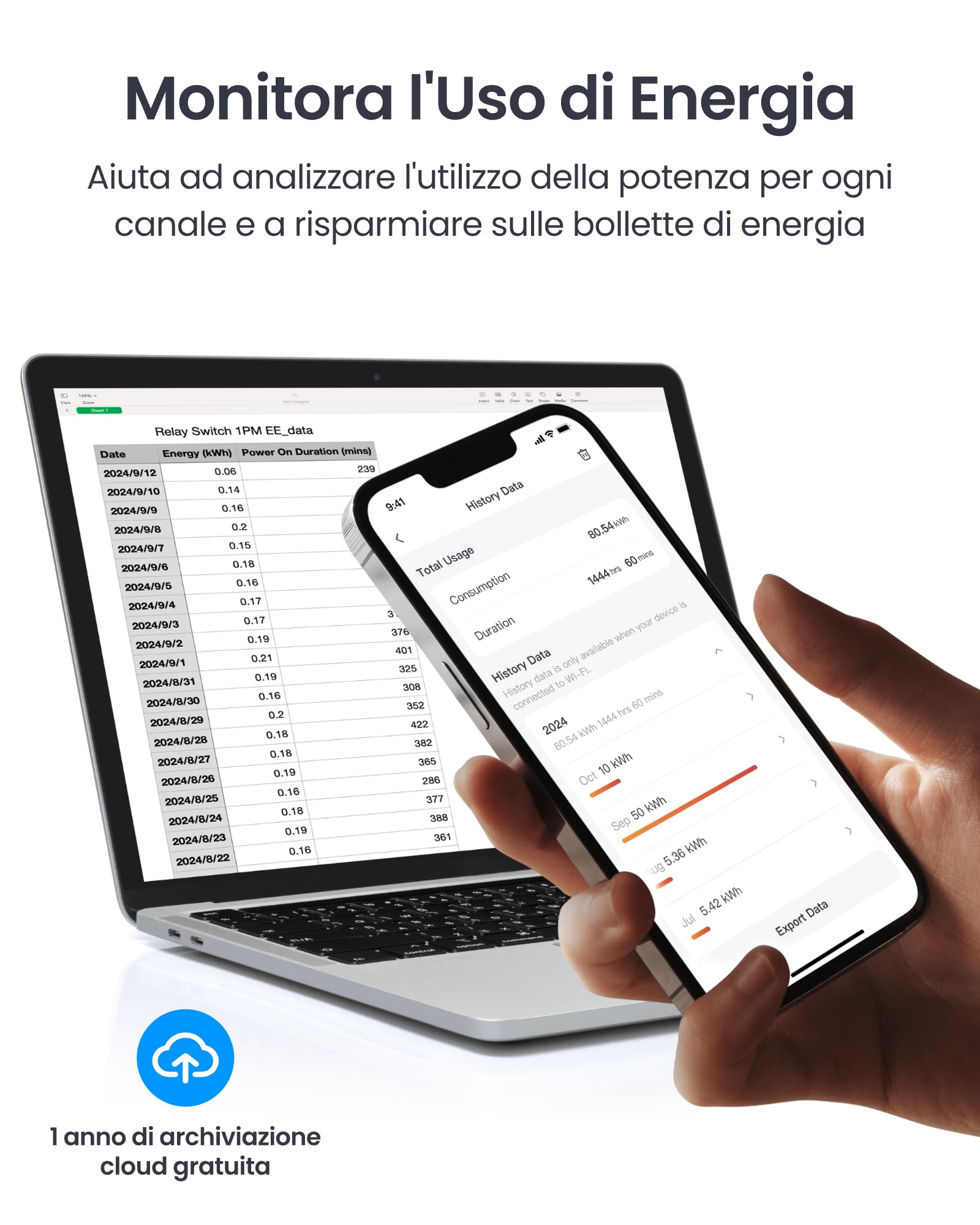 SwitchBot Smart Relay Switch 1PM Intelligente con Ripetitore Bluetooth Integrato, Interruptore Wi-Fi & Bluetooth Compatibile con Alexa/Apple Home/Google Home, Interruttore Relè 1PM 16A Confezione da 2