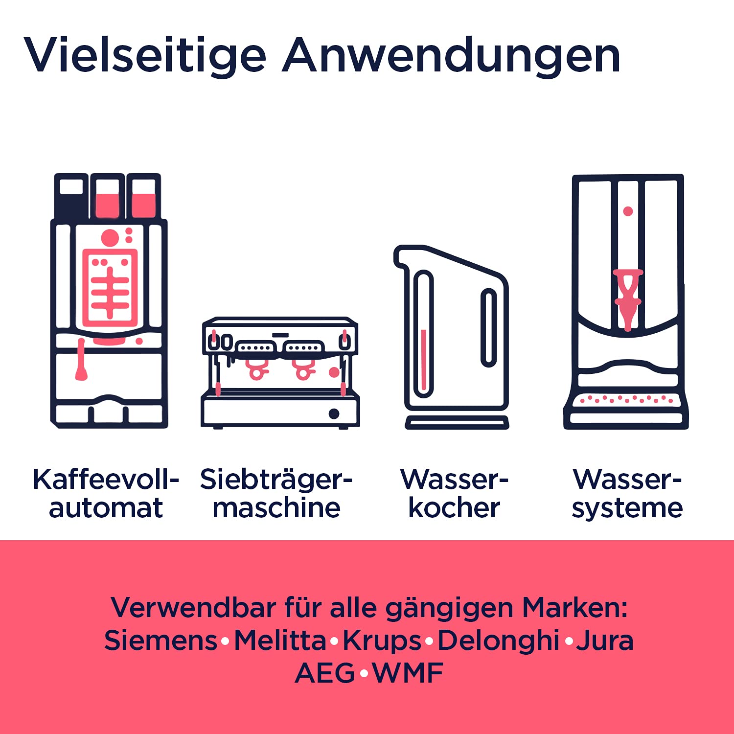Flüssigentkalker für Kaffeevollautomaten - 3 x 1000 ml - mit praktischem Farbindikator - für Kaffee- und Espressomaschinen, Pad- und Kapselmaschinen und Heißwasserboiler
