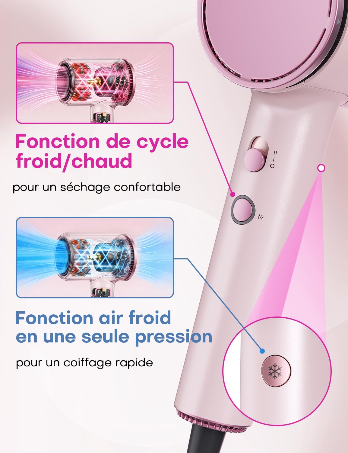 Seche cheveux ionique pour femme, seche cheveux 1600W 110000 RPM, seche cheveux diffuseur boucle, 2 vitesses 4 températures, seche cheveux de voyage, rose