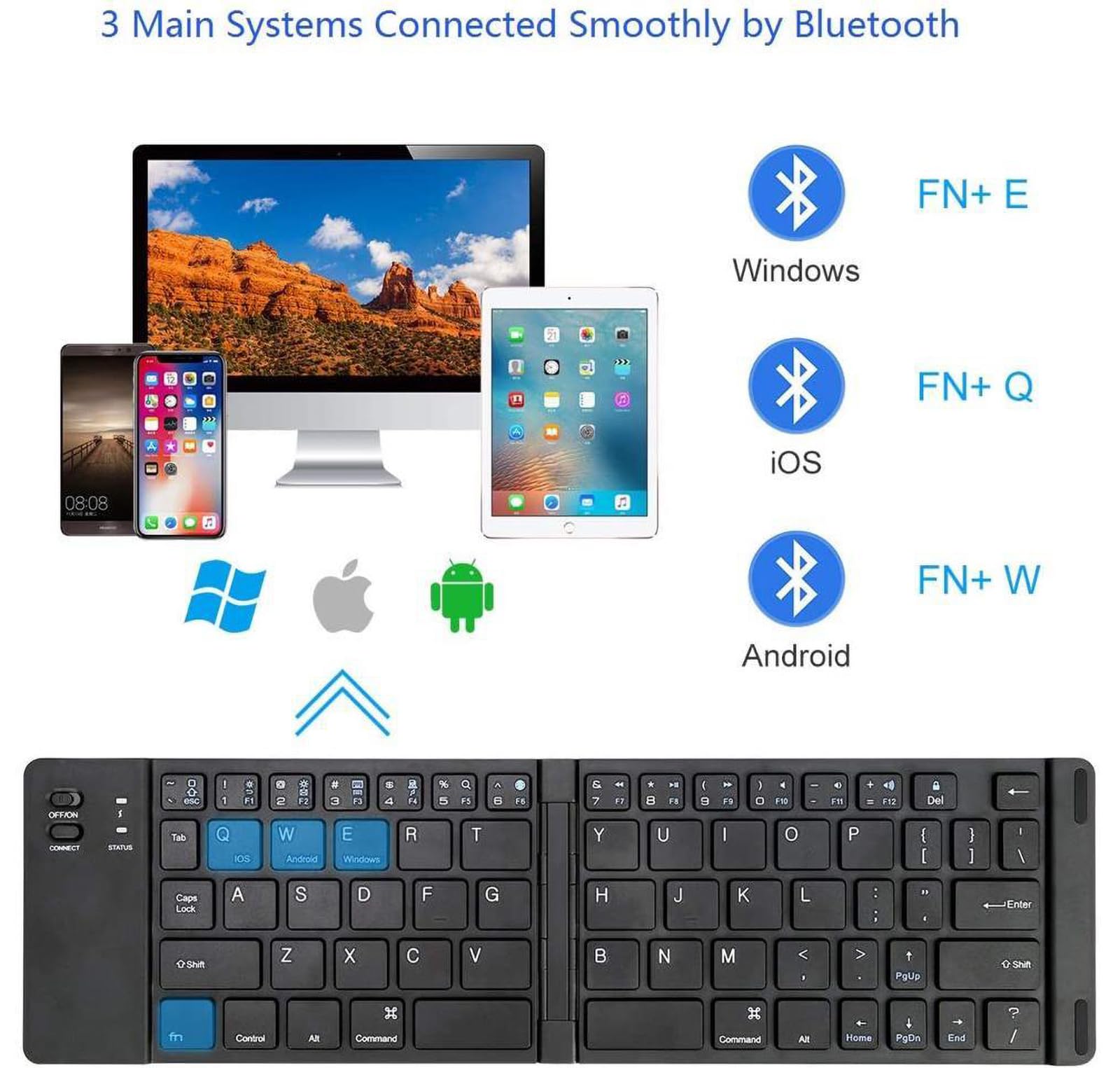 Wireless Bluetooth Keyboard Compatible with Apple iPad 10th Generation 2022 Models Built-in Phone Holder/Stand-Ultra Slim Folding Rechargeable Full Size Keyboard!