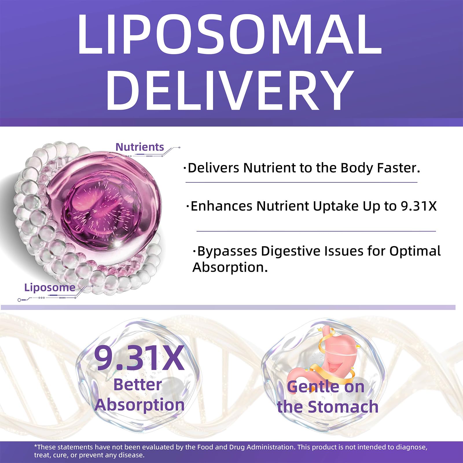 Liposomal NAD+ Supplements with 99% Pure L-Ergothioneine & PQQ-Lab Tested — Amazon image 6