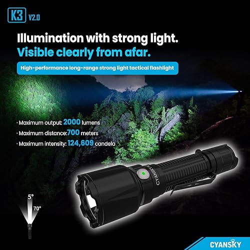 Miniatura 2 de CYANSKY Linternas recargables de alto lúmenes, l400 lúmenes y 1,148.3 ft súper brillantes, linterna magnética EDC, IP68 impermeable, luces de flash