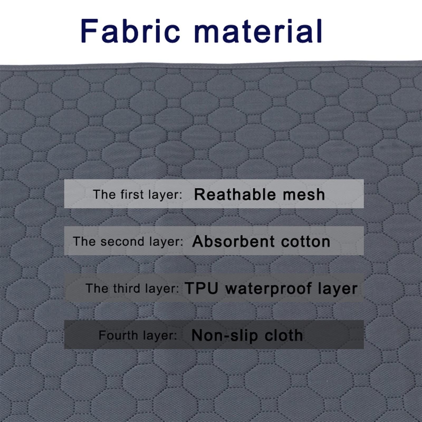 Tapis de Propreté Jetables Washable Reusable Dog Training Diaper Mat Waterproof Urine Absorbent Environment Protect Pad Pet Car Seat Cover Tapis de Propreté Réutilisables(GR�,XL 150x90cm)