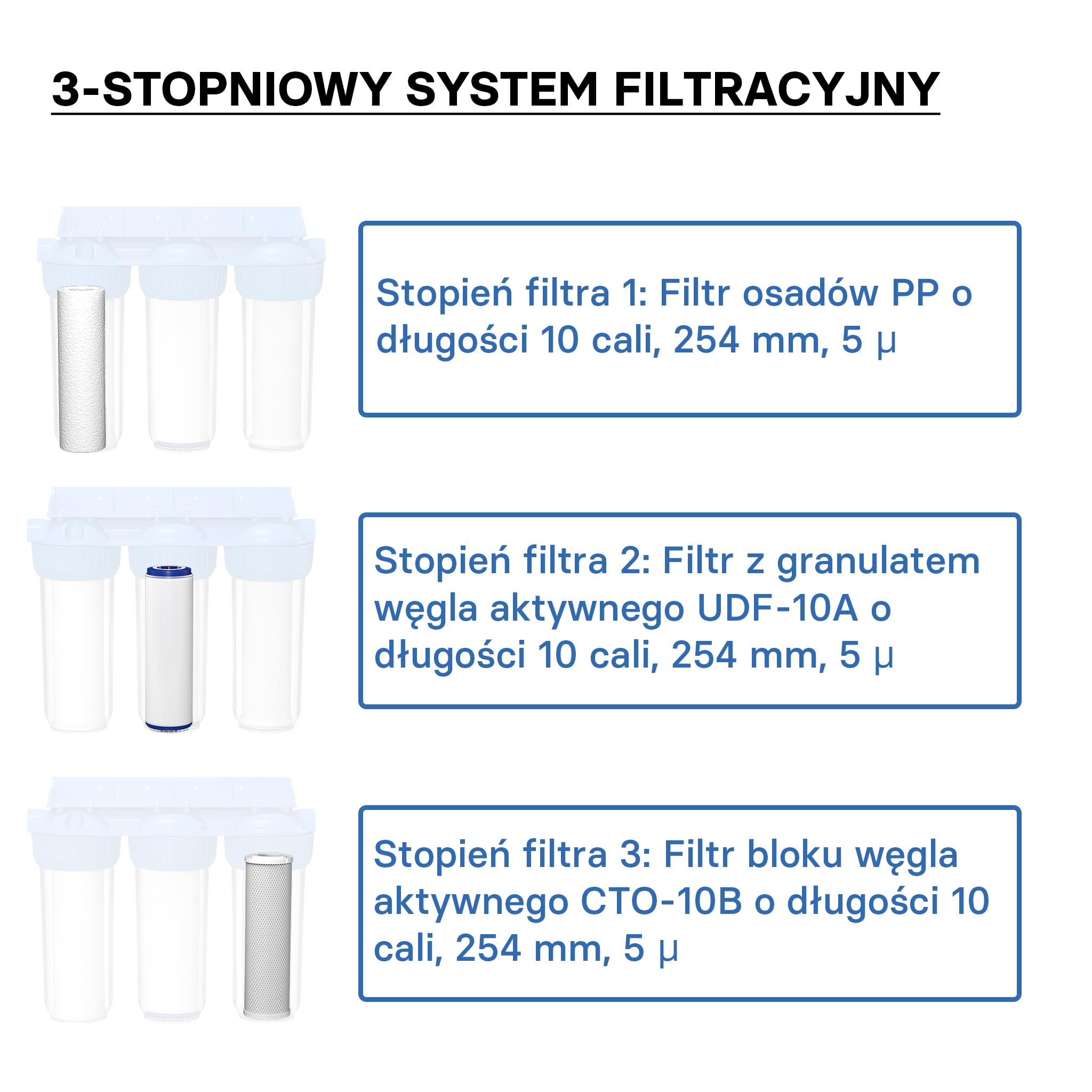 Naturewater NW-BR10B4 3-stopniowy filtr do wody, 5 µ, 26,16 mm (3/4"), wkład PP Ø60 mm, uchwyt ścienny filtra, klucz do filtra, filtr osadów blok węgla aktywnego granulat węgla aktywnego