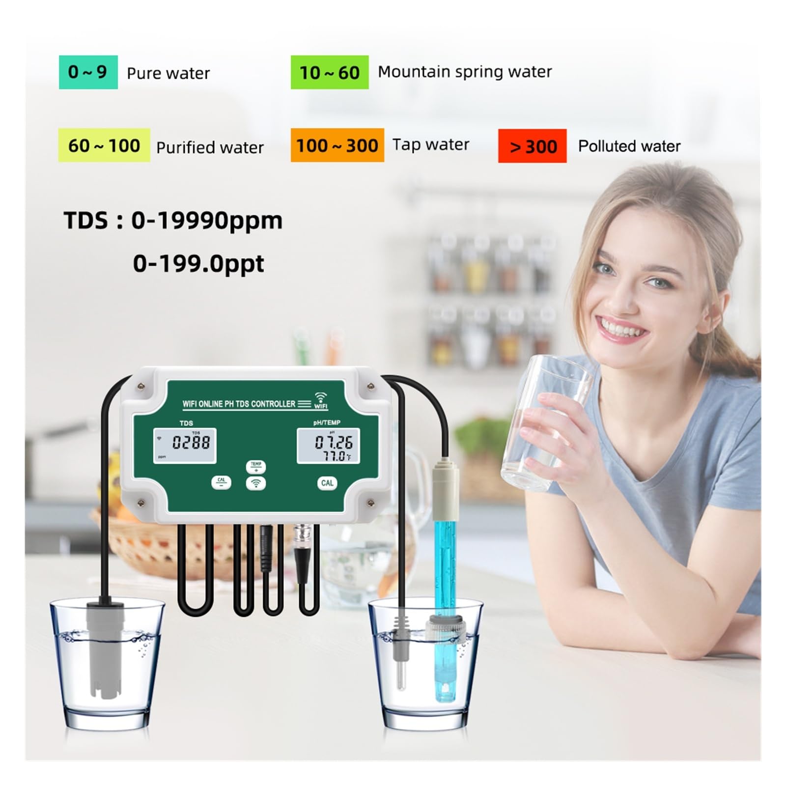 Testeur de qualité de l'eau Contrôleur de température et de potentiel d'oxydoréduction (ORP) WiFi, analyseur de qualité de l'eau, enregistreur de données, testeur de pH, moniteur en ligne à distance