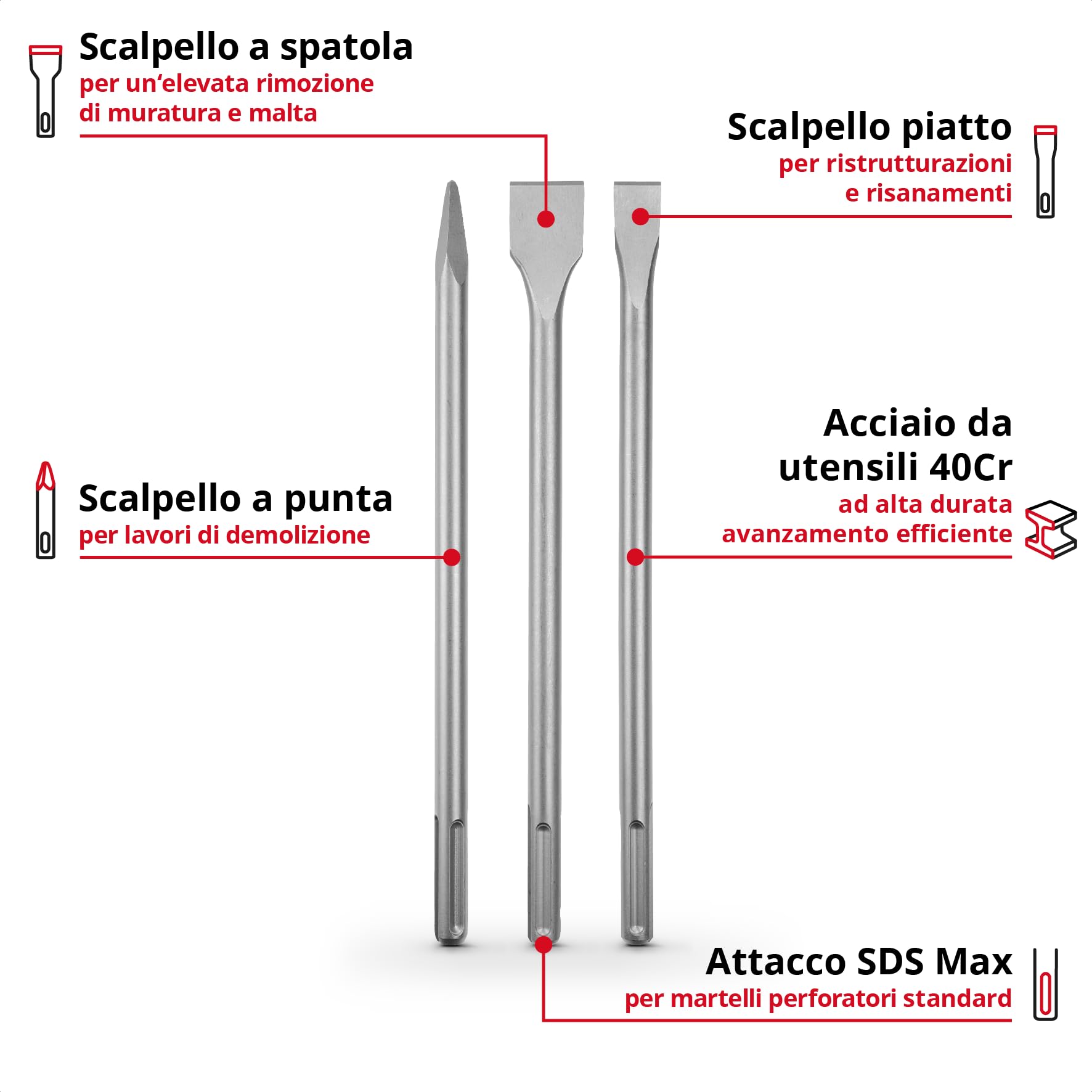 Originale Einhell set di scalpelli SDS Max da 3 pezzi, 400 mm (scalpello a punta, scalpello piatto da 25 mm, scalpello a vanga da 40 mm, acciaio 40 Cr, per lavori di demolizione e ristrutturazione)