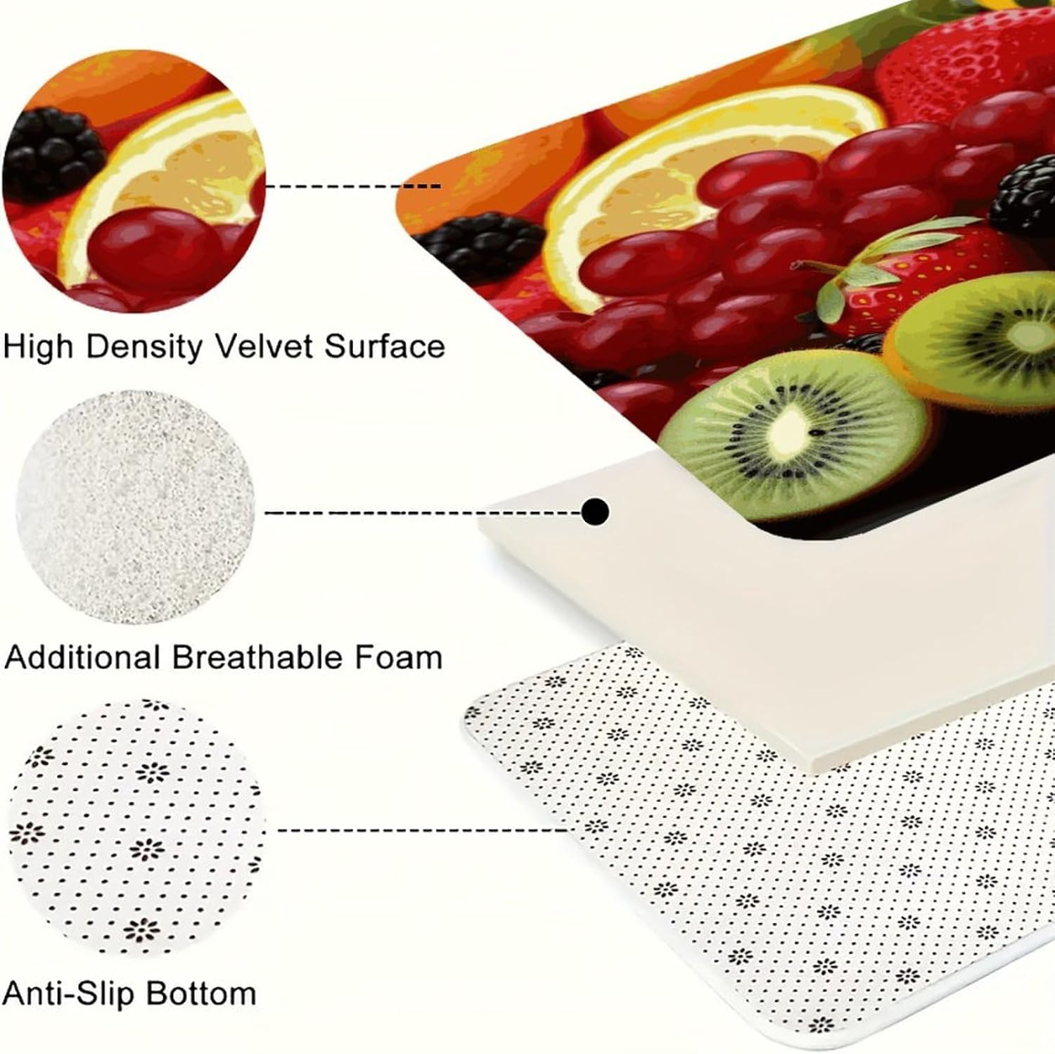 Fresh Fruit Kitchen Mats with 2PCS Non-Slip Washable,Kitchen Rug Heavy Duty Durable, Floor Mats for Kitchen,Office,Sink,Laundry