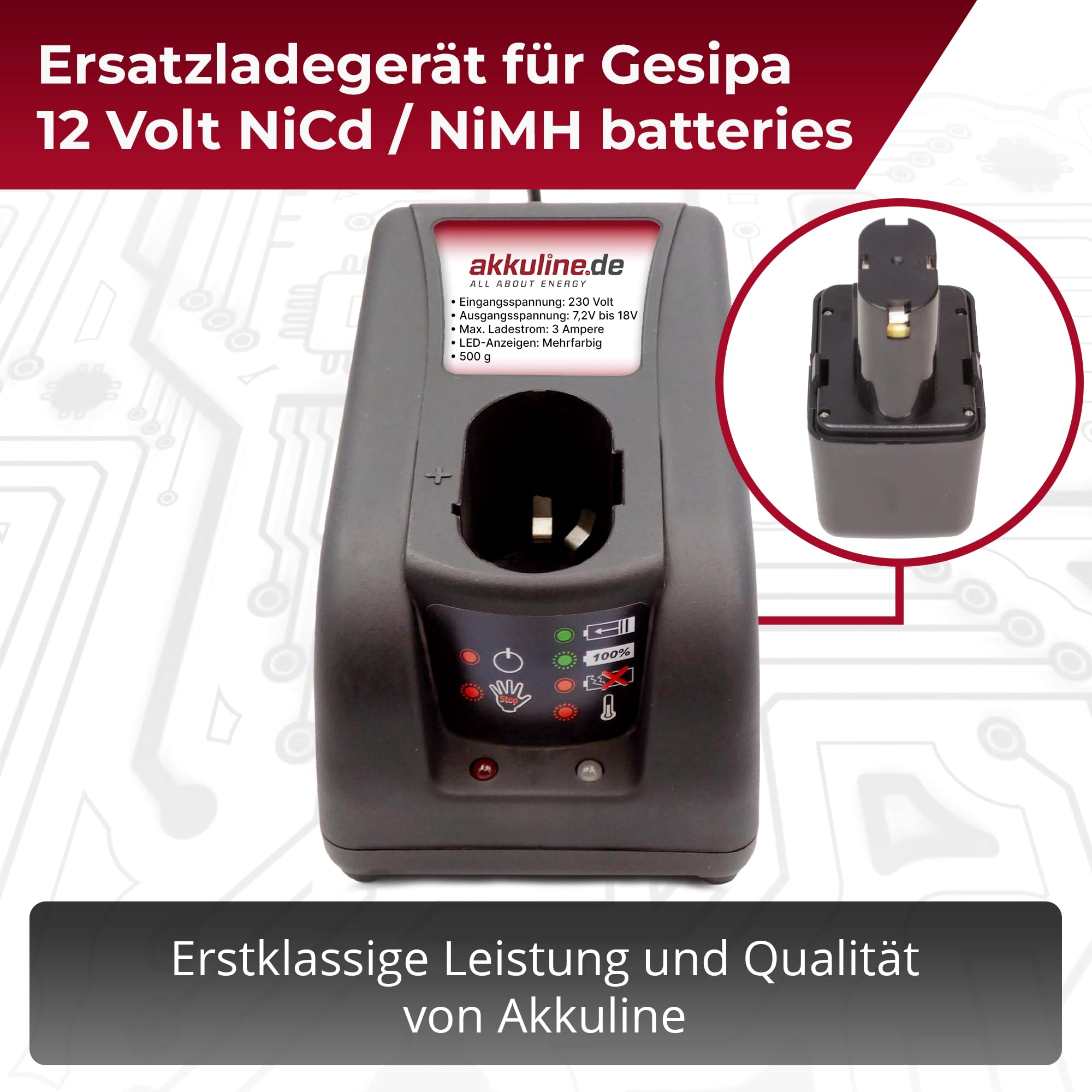 L1830 Ersatz-Ladegerät für Gesipa 12V NiCd/NiMH Akkus – kompatibel mit AccuBird, PowerBird, Firebird und weiteren Modellen