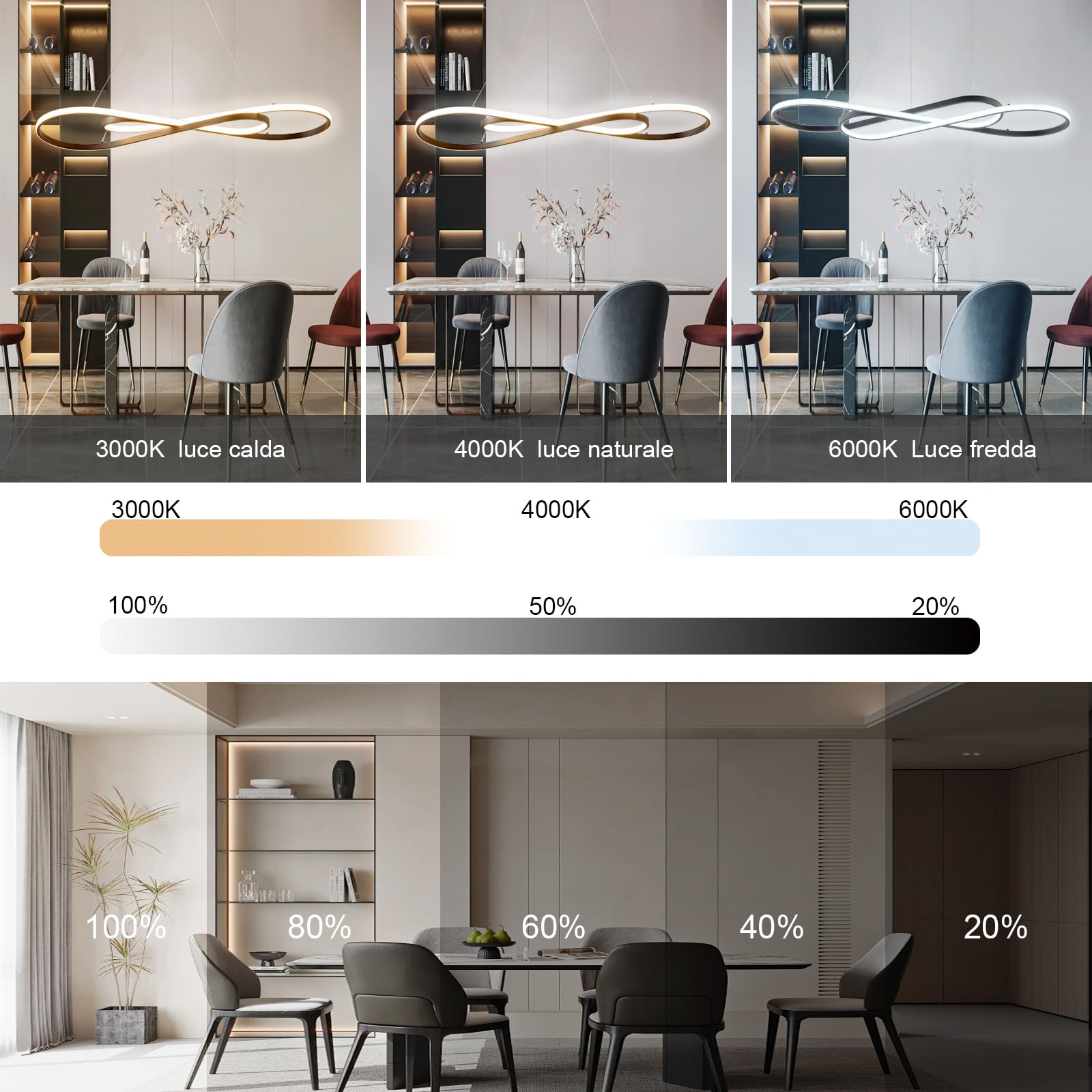 AHRHSM Lampadario Led Sospensione, Lampadario Moderno, 57W, Lampadario Sala da Pranzo, Dimmerabili, Regolabile in Altezza, per Sala Da Pranzo,Cucina (Nero)