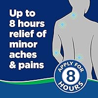 Vista 4 de Salonpas Spray de chorro para aliviar el dolor 4z - Paquete de 2