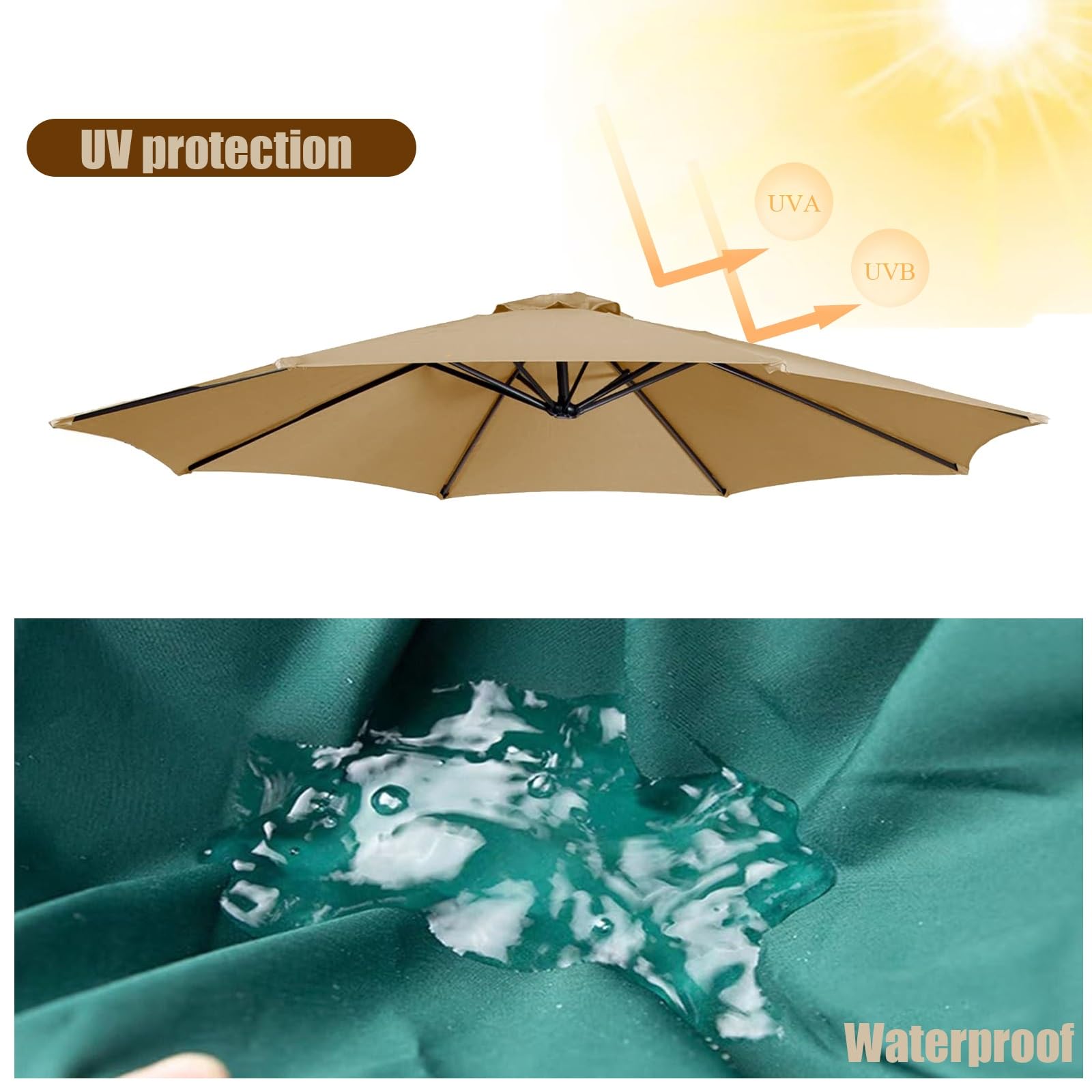GZDXBF 200 cm-350 cm vervangende luifel voor terrasparasol, polyester UV-bescherming, 6/8 ribben, vervangende stof voor tuinparasol, luifel, (middernacht, 8 ribben - 350 cm