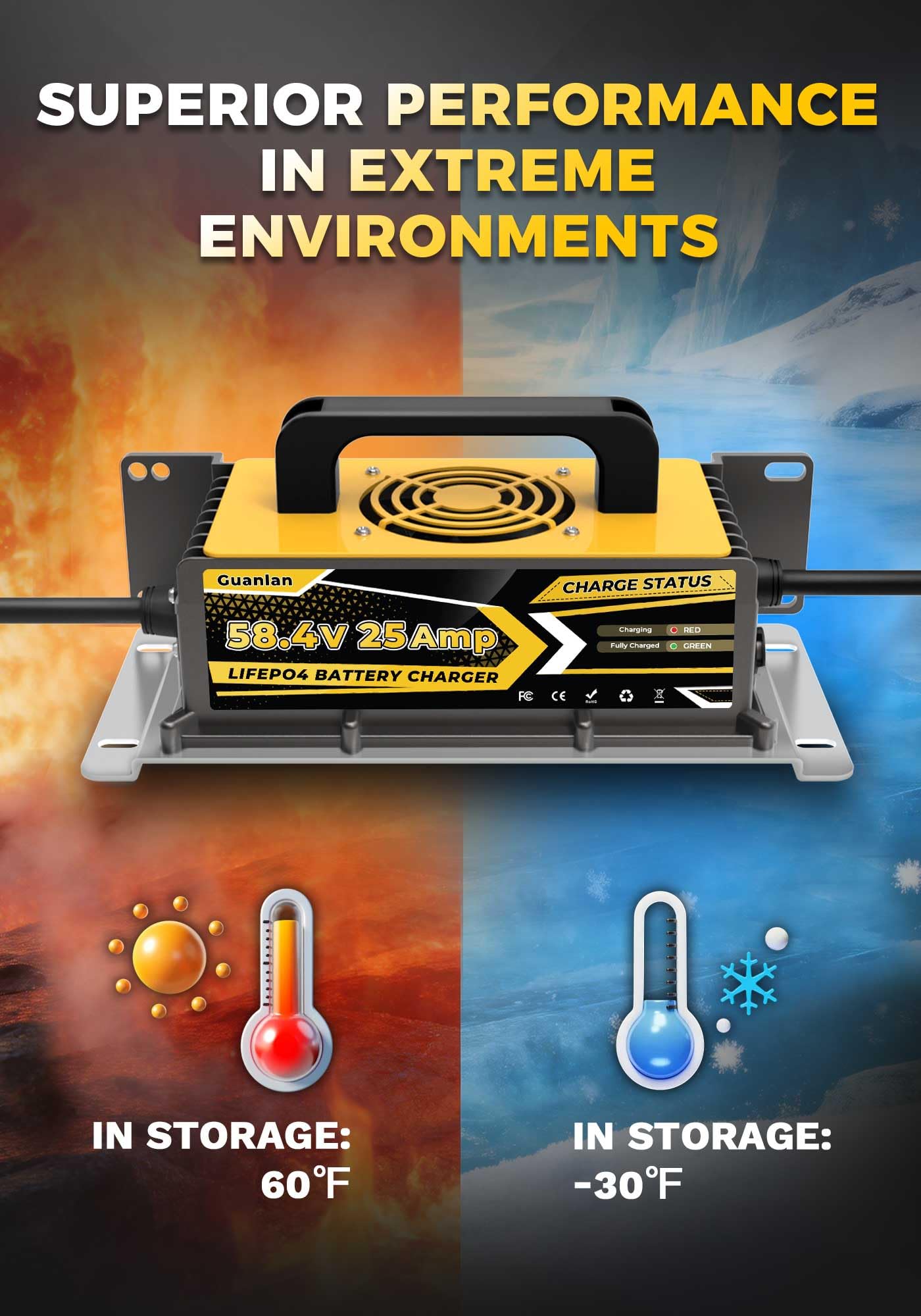 58,4V 25A Cargador de Batería Litio para 48V (51.2V) LiFePO4 Baterías, 48V Cargador de Batería LiFePO4 para Autocaravanas, Barcos, Vehículos Marinos y Sistemas Solar