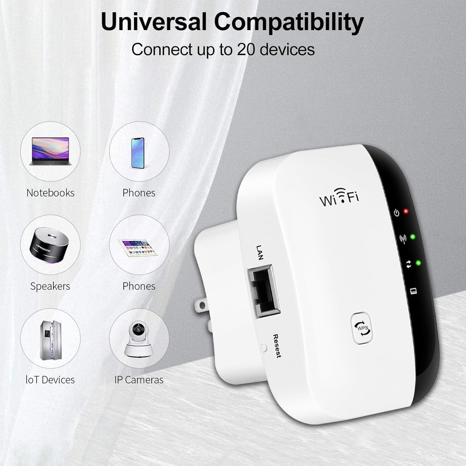 WiFi Range Extender Wireless Signal Booster, 300Mbps 2.4GHz Wi-Fi Repeater with Ethernet Port, 802.11b/g/n Wireless Internet Blast for Home, AP Mode/Wide Compatibility/Easy Setup, WPS Supported
