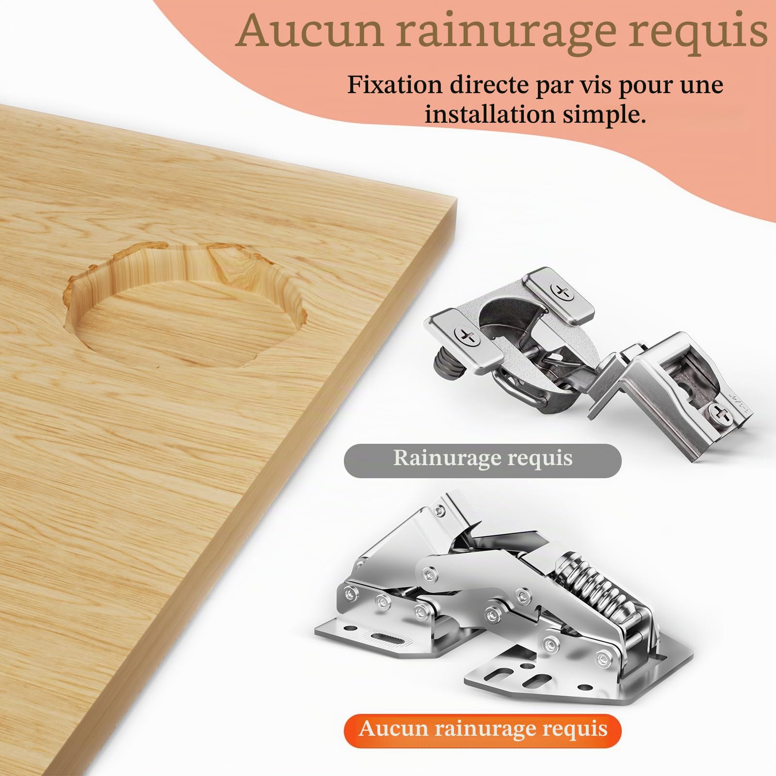 Furniware Lot de 4 charnières Softclose à 90° pour portes d'armoire, charnière de meuble, pas de pré-perçage, charnière pour placard, charnière de cuisine avec amortisseur, pour camping-cars