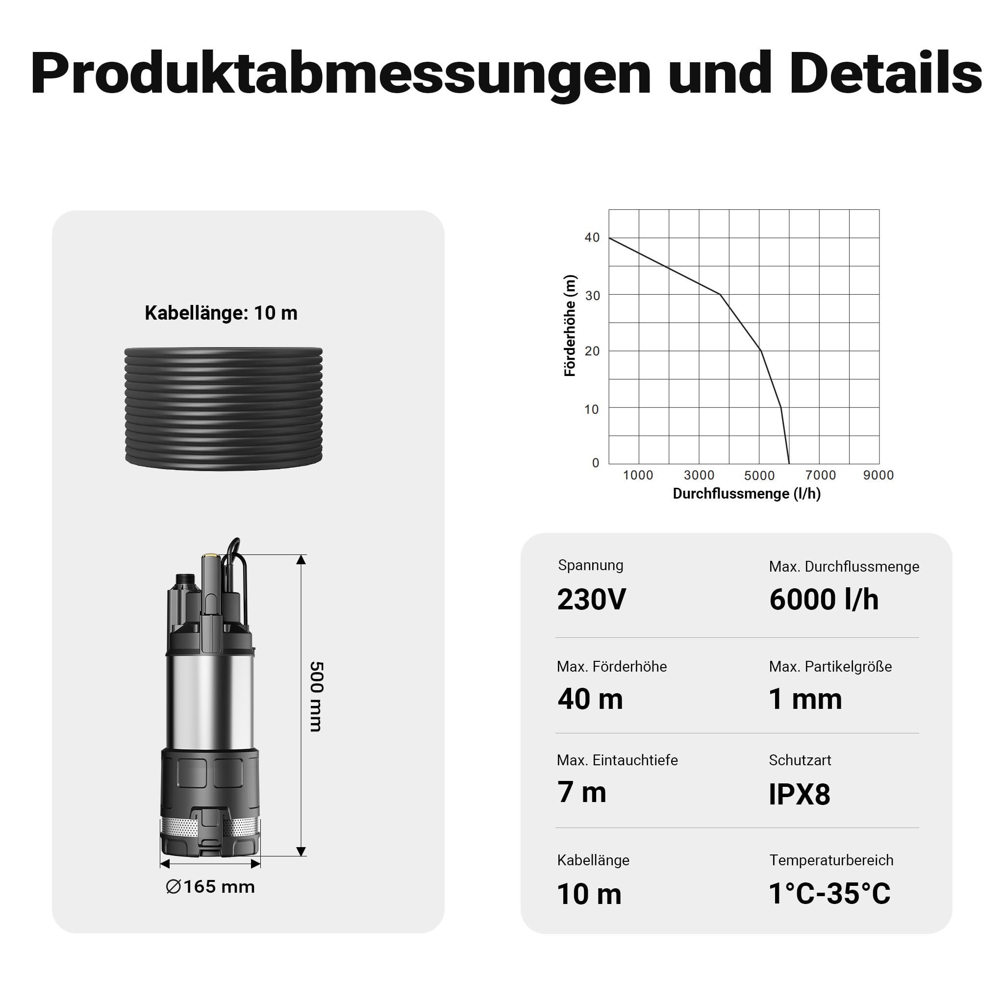 Wiltec Tauchpumpe mit Trockenlaufschutz und Schwimmerschalter 1200 W, Tiefbrunnenpumpe 6000 l/h, Wasserpumpe mit Schwimmer bis 7 m Tiefe & 40 m Förderhöhe