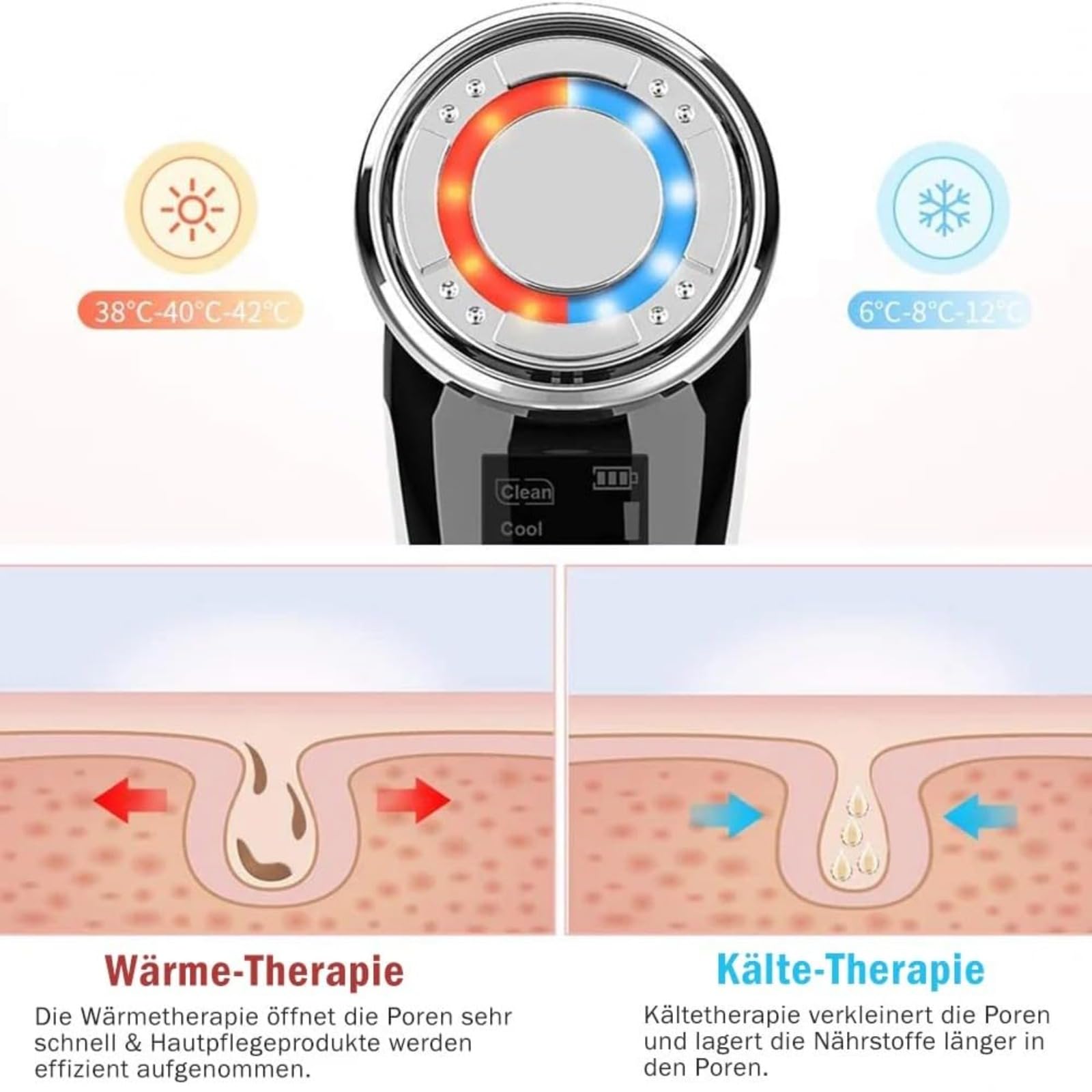 EMS Gesichtsmassagegerät GlowLift, Straffend Glättend Mikrostrom Anti-Aging tägliche Gesichtspflege (Weiß)