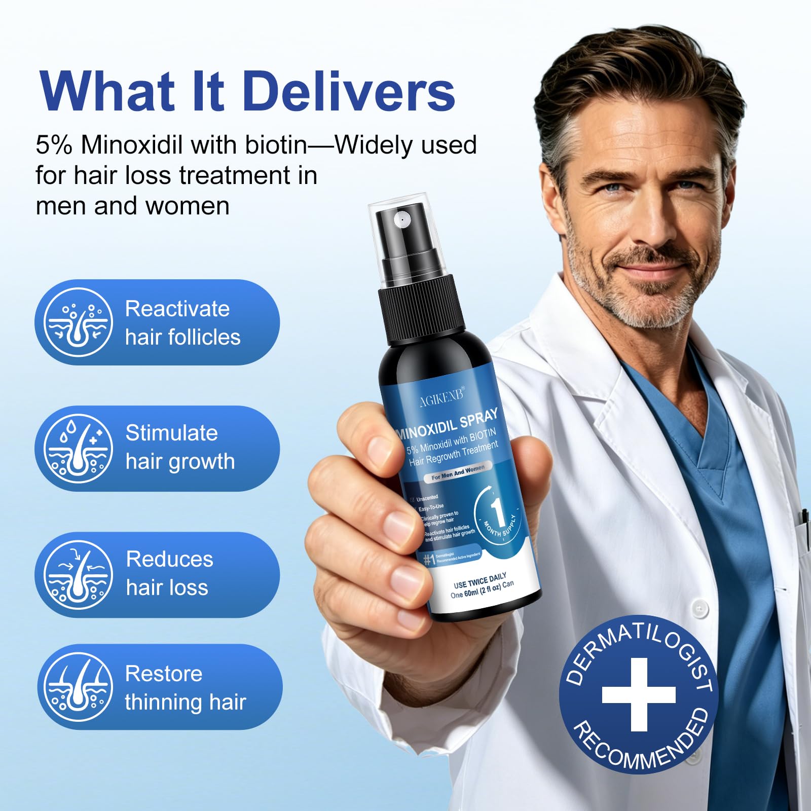 AGIKENB 5% Minoxidil Hair & Beard Growth Spray with Biotin, 8 Pack