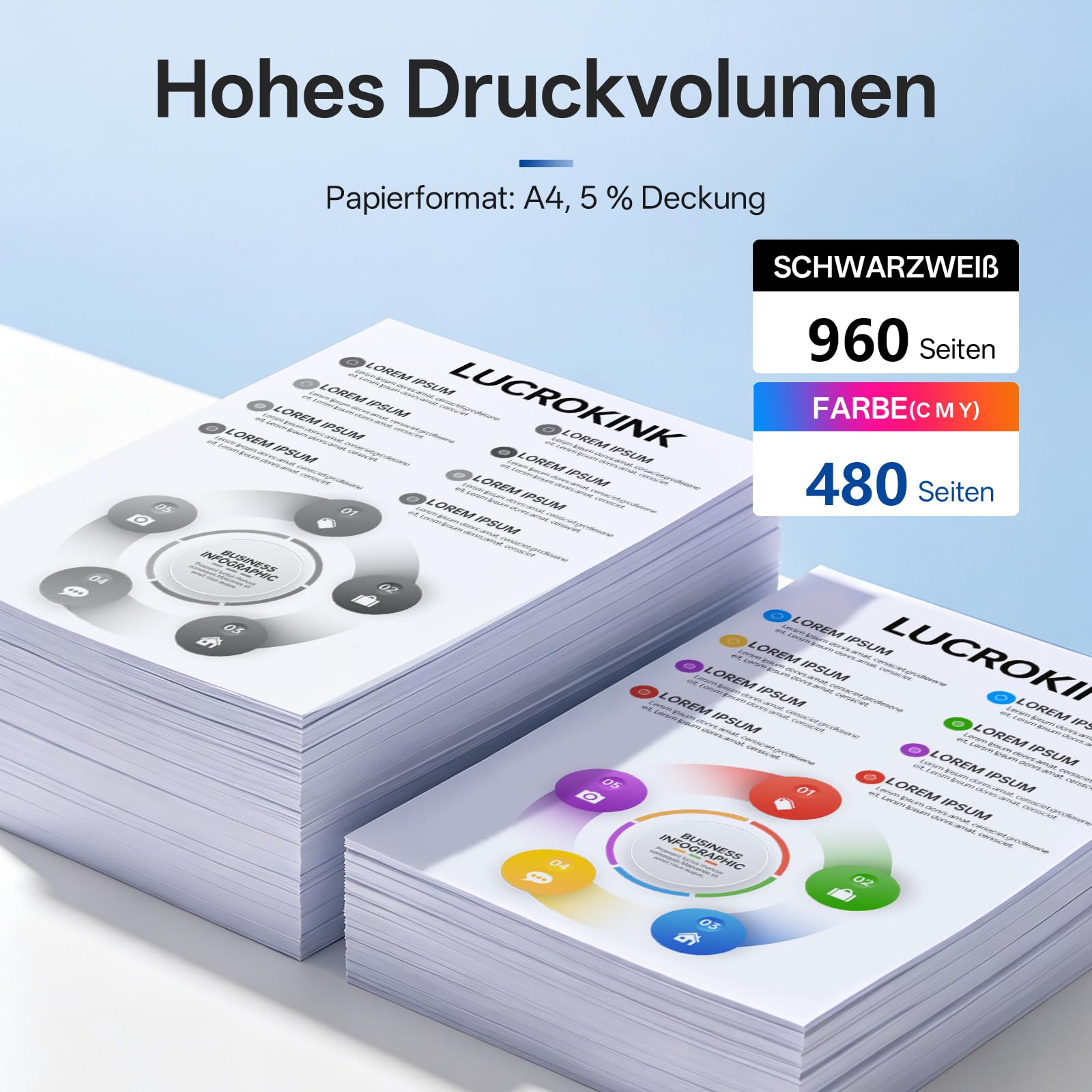 937XL - Cartuchos de tinta compatibles con HP 937XL, 4 unidades, compatibles con HP OfficeJet Pro 9110b 9117b 9120b 9130b 9730 9720 9110e 9120e 9122e 9125e 9130e 9132e 9135e 9730e 9722e Impresora 0e