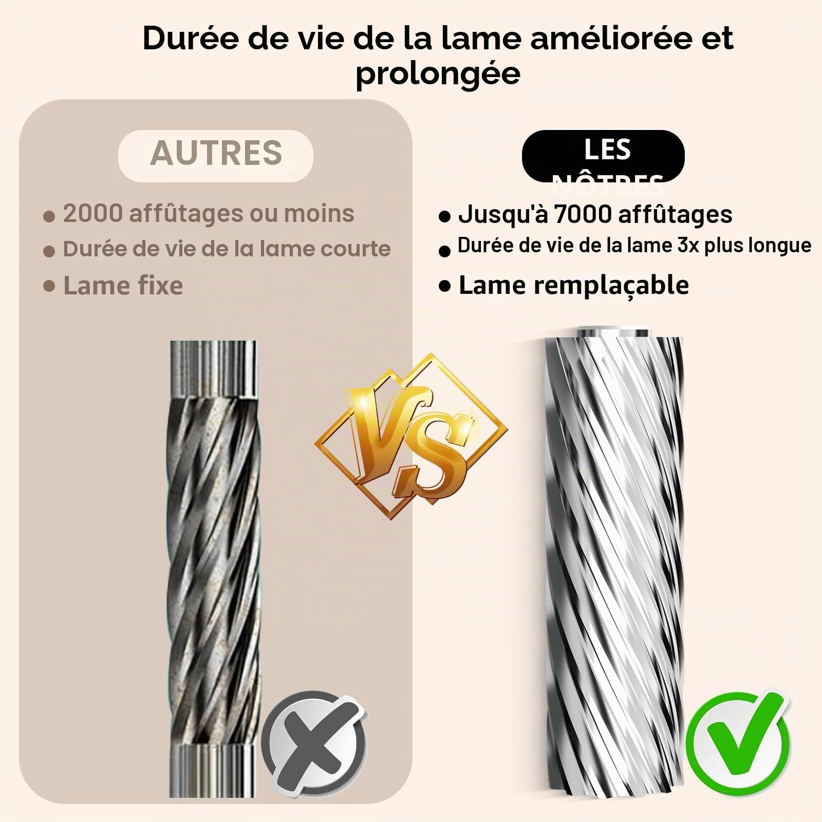 AFMAT Taille-crayon électrique entièrement automatique avec récipient, rechargeable pour crayons de 6,5 à 12 mm, entrée et sortie automatique, arrêt automatique pour la maison, le bureau, l'école