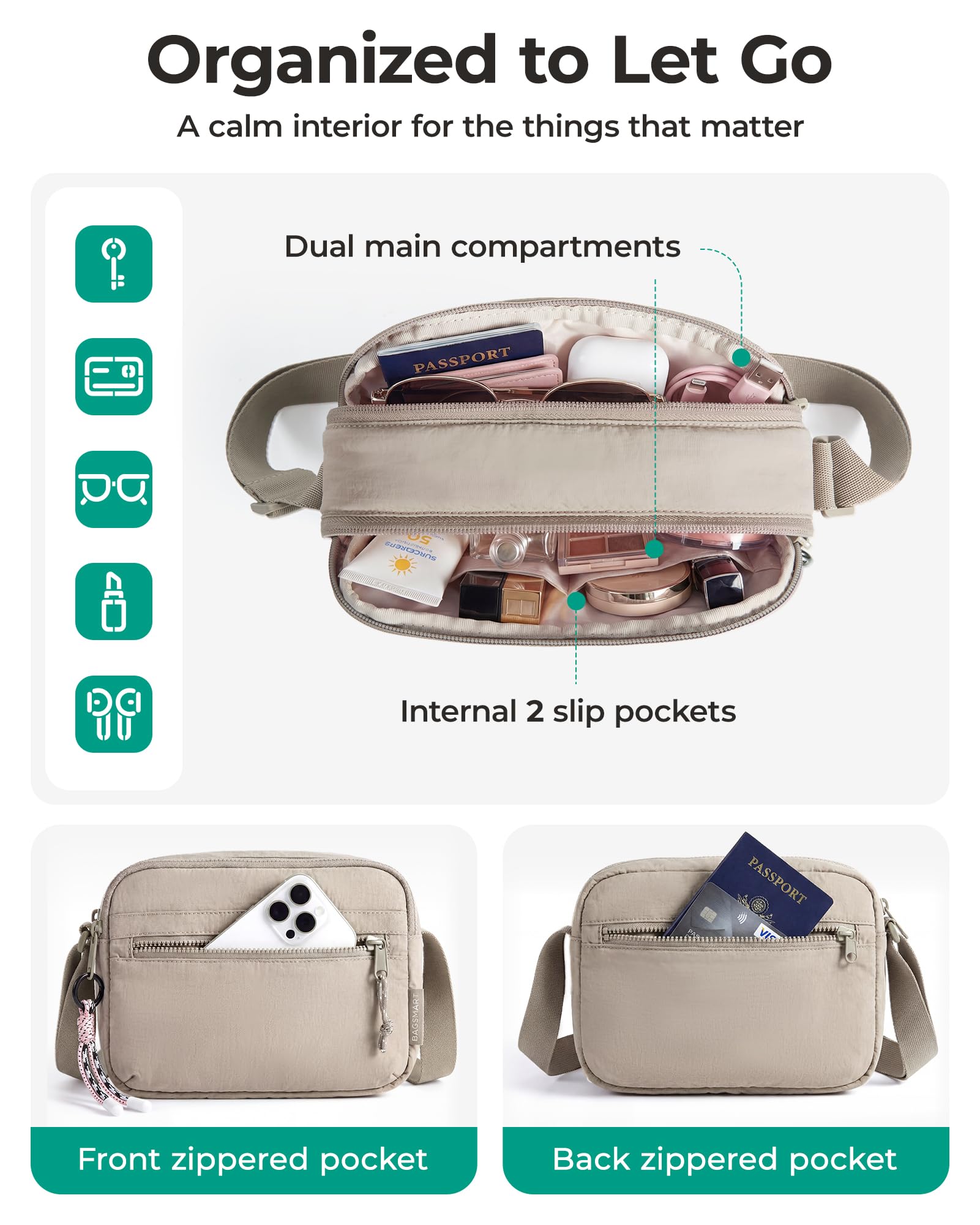 BAGSMART Cross Body Purse, Small Crossbody Bags for Women Travel Purse, Casual Shoulder Handbag Wallet — view 3