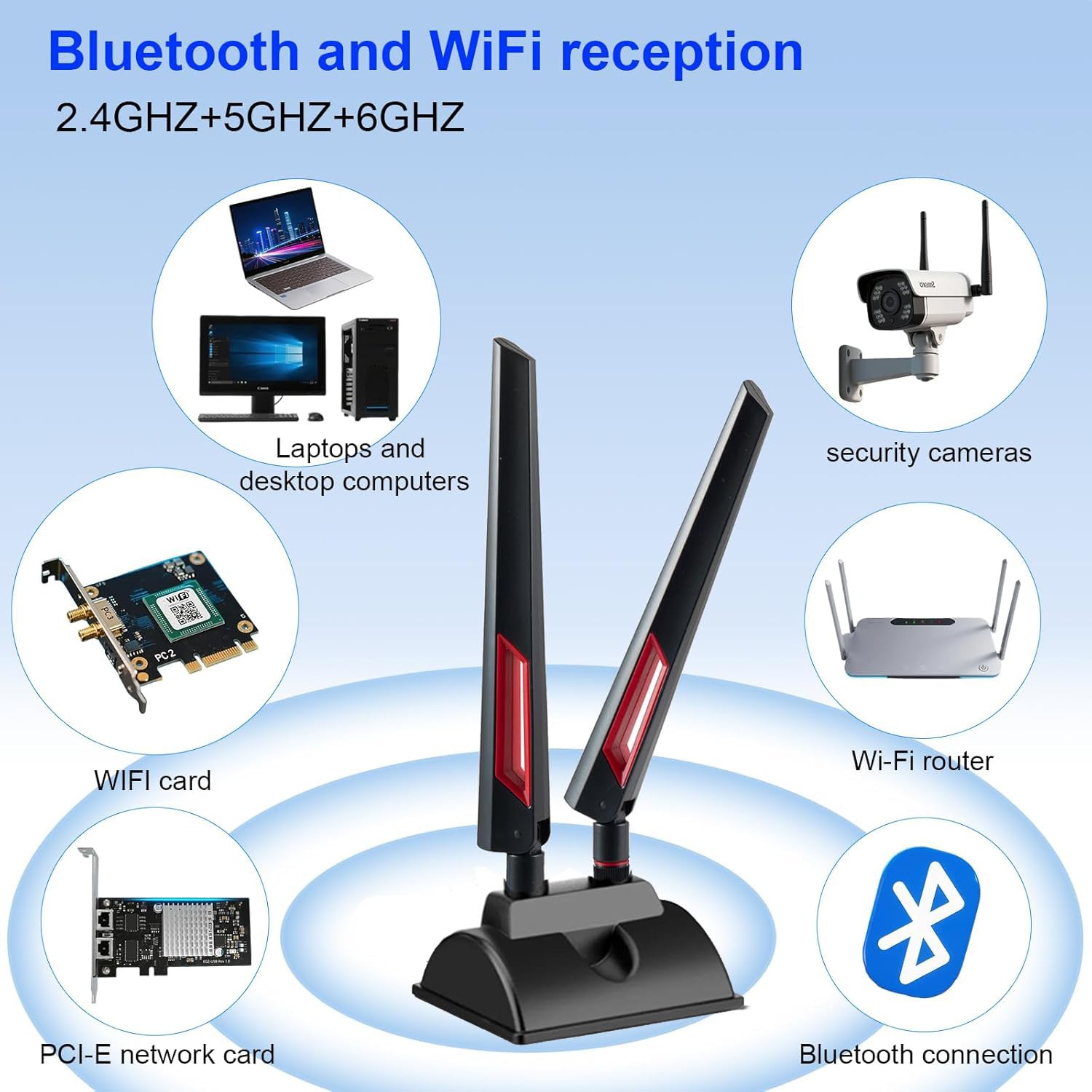 Antena WiFi 6E de 6 GHz 5 GHz 2.4 GHz para juegos con base magnética con cable de extensión de 6.5 pies para PC, computadora de escritorio, tarjeta PCIe WiFi 6E, enrutador