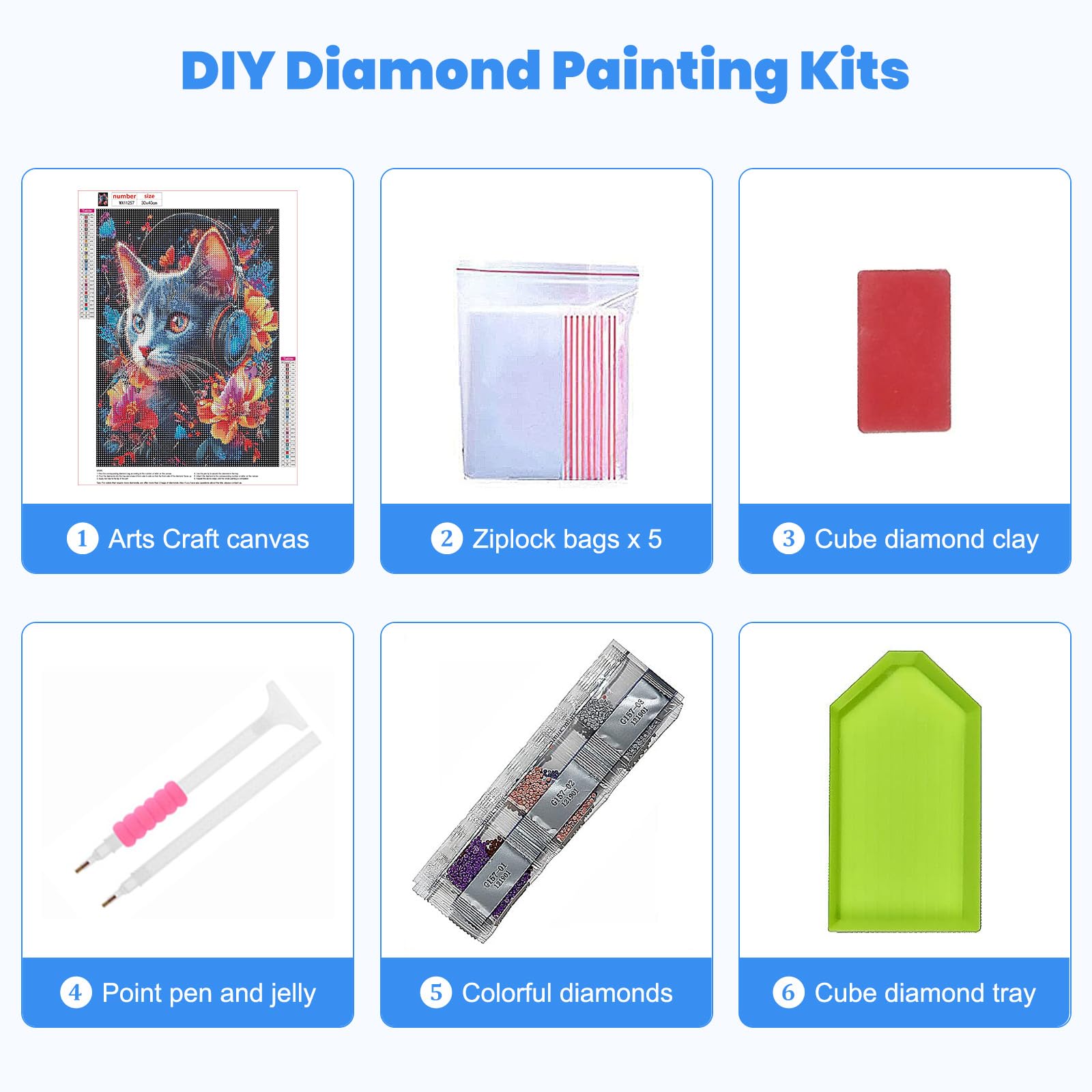 HEIBAGO Kit Pittura Diamanti 5D A Forma Di Fiume - Completo Per Adulti E Principianti - Tela HD E Strass