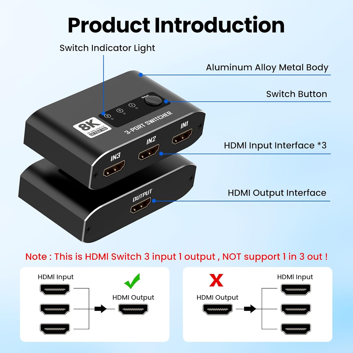 8K HDMI 2.1 Switch 3 in 1 Out, 3 Port HDMI Switcher 4K@120Hz 8K@60Hz 48Gbps, Aluminum HDMI Selector Box with 8K Cable,for Multiple Consoles, Blu-ray Player, Projector and More