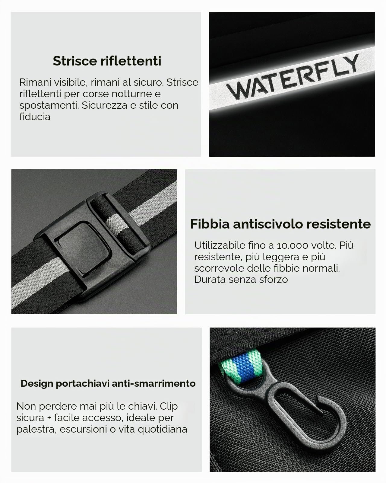 WATERFLY Marsupio Running per Uomo Donna: Cintura da Corsa con 4 Tasche Porta Cellulare Corsa Borsa per Correre Running Belt per Jogging Sportivo Trekking Camminata Fitness Nero