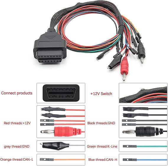 Car Accessories Scanner Tool Diagnostic Adapter for MPPS V13 V21 Bench Pin Out Hose Kit Making Wire Terminal for Tricore Cable Phone Connector