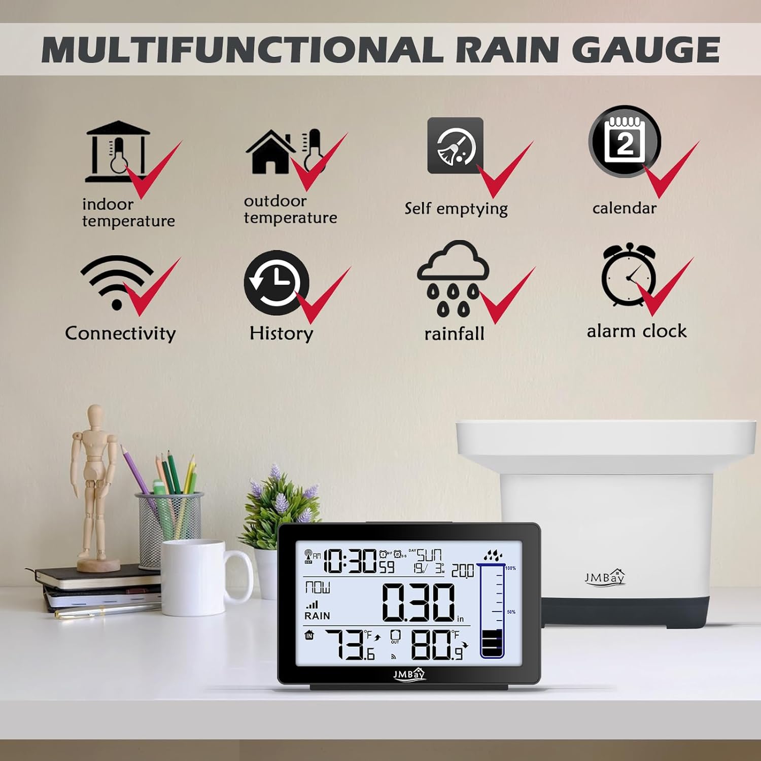 Indoor display console showing various functions: indoor temperature, outdoor temperature, self-emptying indicator, calendar, connectivity, history, rainfall, and alarm clock.