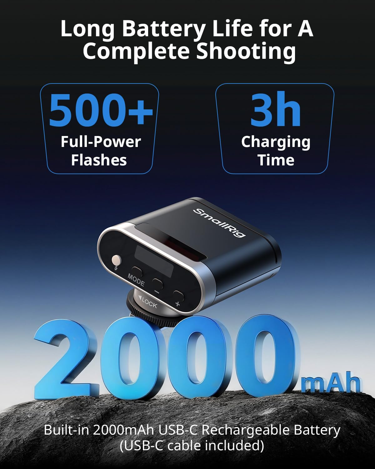 SmallRig Mini flash RS20 per fotocamera Sony per Canon, GN12 Speedlight per fotocamera con batteria da 2000 mAh schermo OLED, 500 flash a piena potenza/1.8s di riciclaggio/6500 K, modalità A/M 8