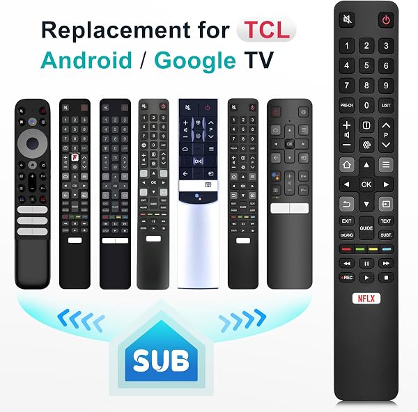 Mando-para-TCL-Smart-TV, Mando a Distancia Universal para TCL Google/Android TV - 2