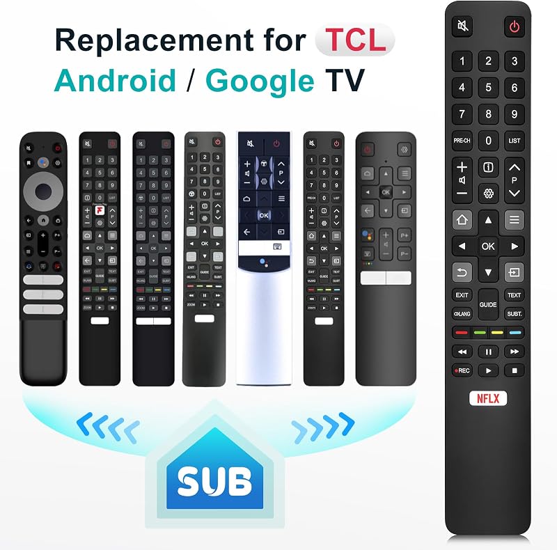 Loutoc Univerzális Távirányító TCL Smart TV-hez - Helyettesítő Távirányító TCL Android/Google TV Készülékekhez, 2 AAA Elemmel Működik
AI: I
