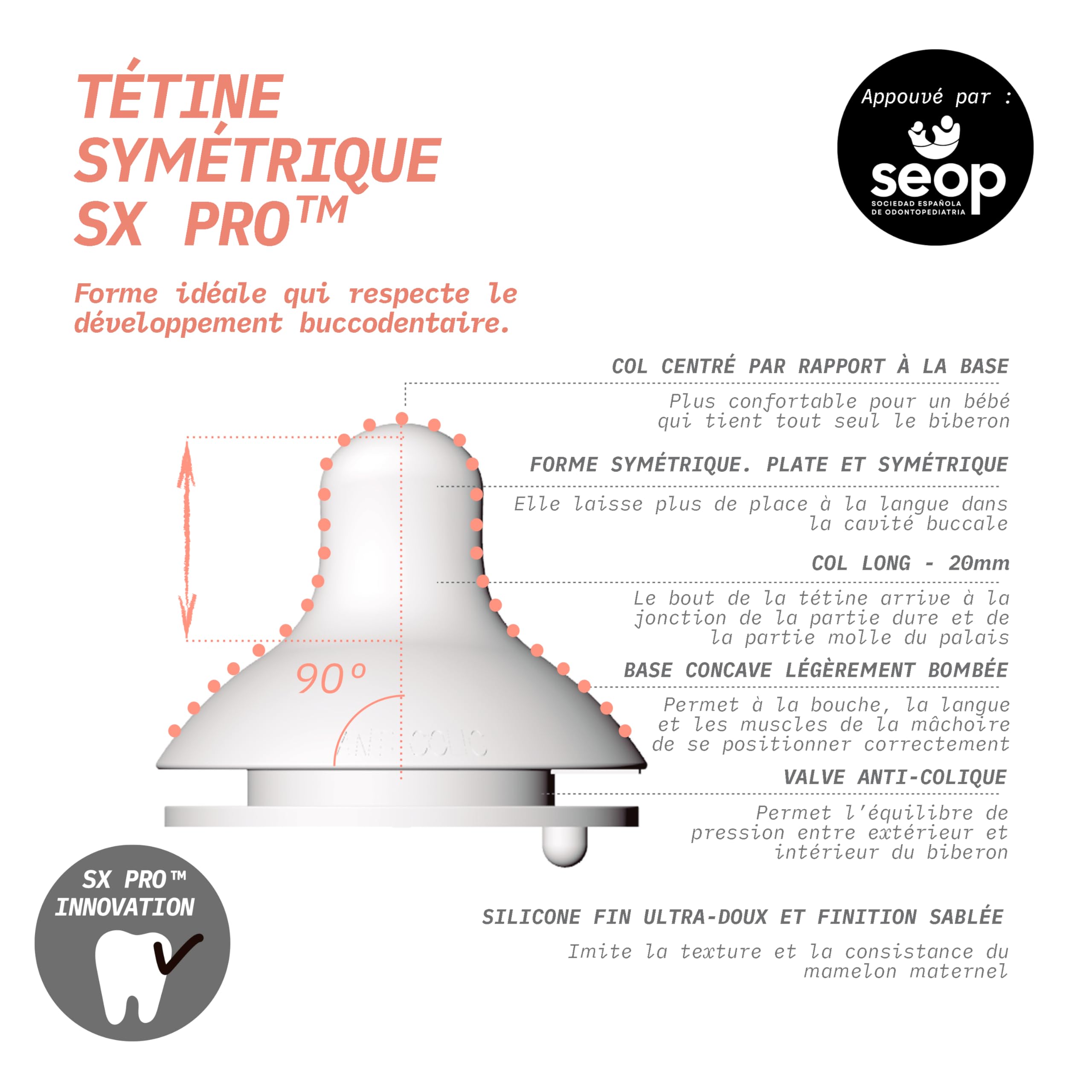 Suavinex, Lot de 2 Biberons de 360 ml, Tétine Symétrique SX Pro en Silicone avec Valve Anticolique, Débit Dense (L), Convient aux bouillies/purées liquides. Bébés +6 Mois. Birdies et Wild&Free, Beige