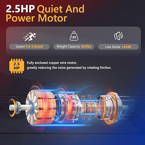 Miniatura 5 de Caminadora para caminar de 2.5 HP para debajo del escritorio, con control remoto y pantalla LED, cinta de correr silenciosa para espacio compacto,