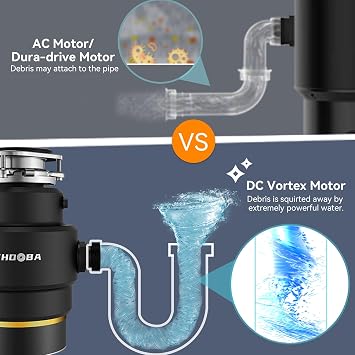 Garbage Disposal 3/4 HP, Continuous Feed Food Waste Disposer for Kitchen, Quiet Garbage Disposals with Power Cord, Garbage Grinder for Sink, DC Motor, Matte Black & Gold